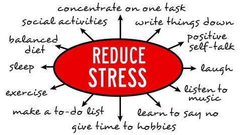 Reduce stress Stock Illustration