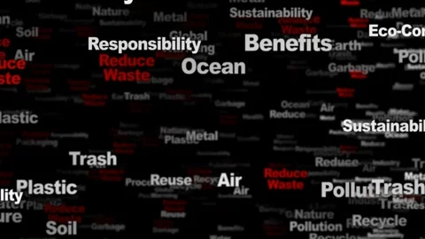 REDUCE WASTE Keywords Animation, Background, Loop Stock Footage 282752746