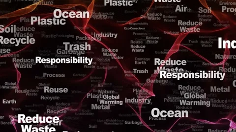 REDUCE WASTE Keywords Animation, Background, Loop Stockbeeldmateriaal 299687283
