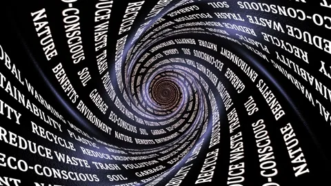 REDUCE WASTE Keywords Animation, Background, Loop 库存影片 312360253