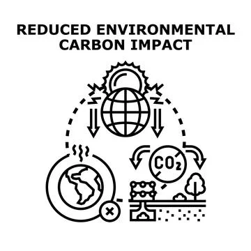 Reducing carbon impact minimizing environmental pollution Stock Illustration
