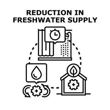 Reducing freshwater supply through efficient water saving Stock Illustration