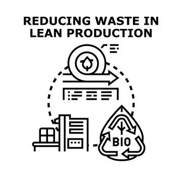 Reducing waste in lean production process Stock Illustration