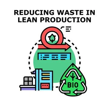 Reducing waste in lean production process Stock Illustration