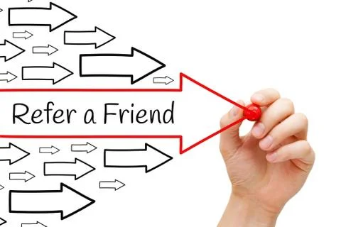 Refer a Friend Arrows Concept Stock Photos