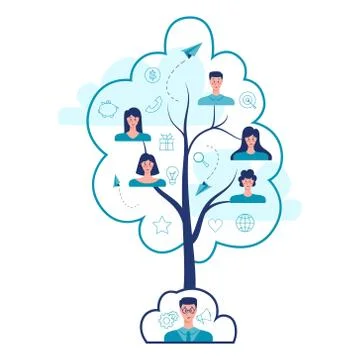Referral program concept. A tree as metaphor of referral marketing Stockillustratie