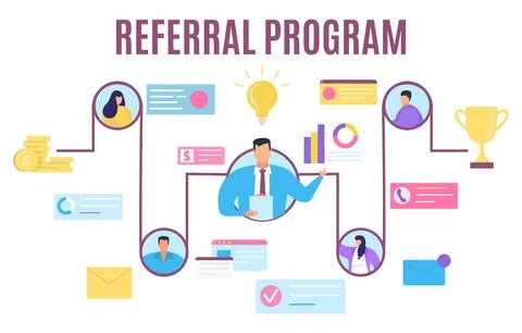 Referral program concept, vector illustration. Marketing connection in internet Ilustración de archivo
