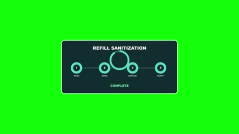 Refill Bottle Sanitization Complete Green Screen Overlay Video stock 343914442