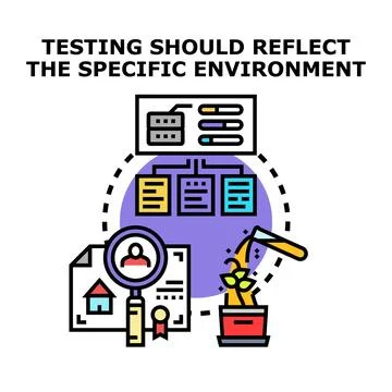 Reflecting environment for effective testing and evaluation Stock Illustration