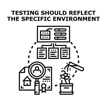 Reflecting environment for effective testing and evaluation 스톡 일러스트