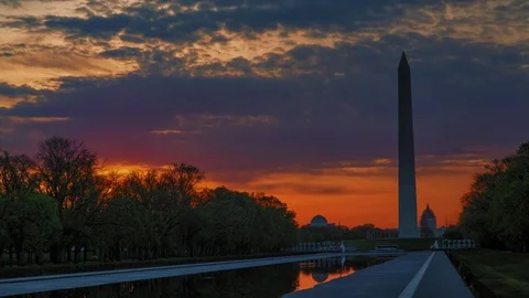 Reflecting Pool Timelapse Sunset Stock Footage 82390214