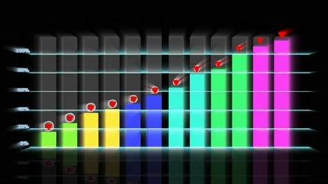 Reflection Bar graph display continued growth of products and services Stock Footage 147113157