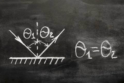 Reflection law Stock Photos