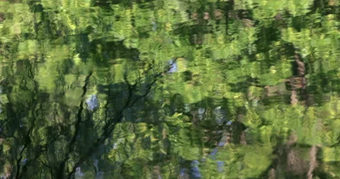 Reflection water with ripples Stockbeeldmateriaal 198490505