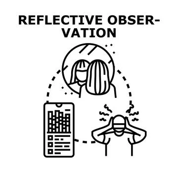 Reflective observation process analyzing data and introspection Stock Illustration