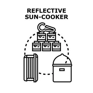 Reflective sun cooker using solar energy concept Stock Illustration