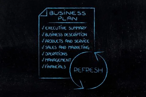 Refresh symbol over business plan with elements Stock Illustration