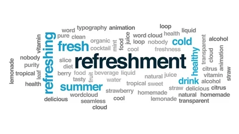 Refreshment word cloud. Kinetic typography. Stock Footage 106826589