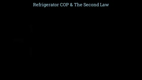 Refrigerator COP and the Second Law Stock-Footage 336632525