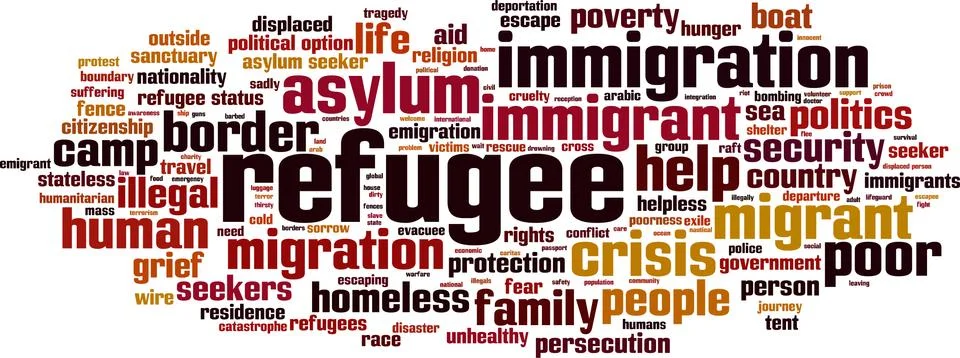 Refugee word cloud Illustrazione stock
