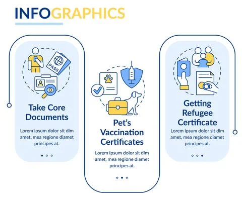 Refugees documents and certificates rectangle infographic template Stock Illustration