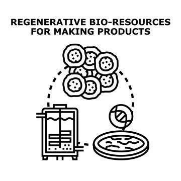 Regenerative bio resources making innovative products concept Stock Illustration