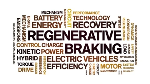 Regenerative Braking animated word cloud,animation tag typography seamless loop Stock Footage 327576952