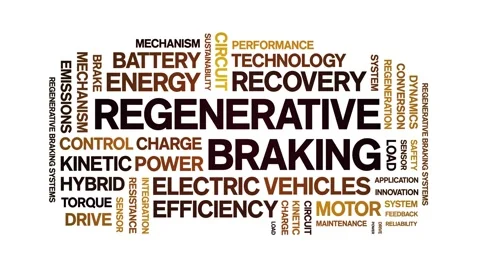 Regenerative Braking animated word cloud,animation tag typography seamless loop Stock Footage 327576972