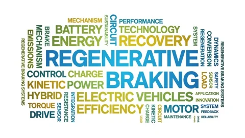 Regenerative Braking animated word cloud,animation tag typography seamless loop Stock Footage 327577010