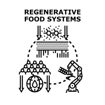 Regenerative food systems vector concept illustration Stock Illustration