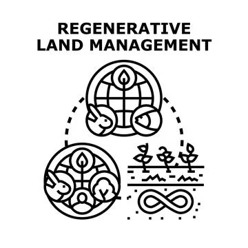 Regenerative land management vector concept illustration Stock Illustration