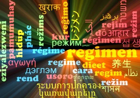Regimen multilanguage wordcloud background concept glowing Stock Illustration