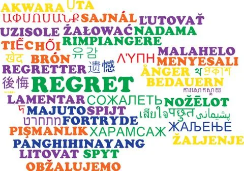 Regret multilanguage wordcloud background concept Stock Illustration