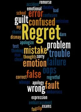 Regret, word cloud concept Stock Illustration