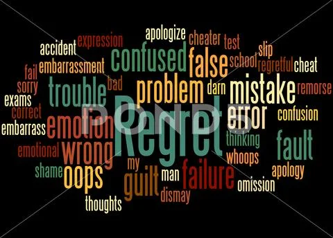 Regret, word cloud concept Stock Illustration ~ #75855196