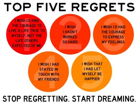 Regrets Illustrazione stock