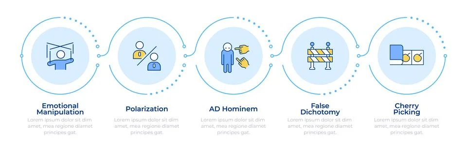 Regular misinformation practices infographic 5 steps 스톡 일러스트
