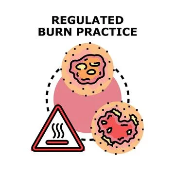 Regulated burn practice concept involving warning sign Stock-Illustration