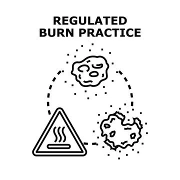 Regulated burn practice concept involving warning sign Stock Illustration