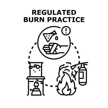 Regulated burn practice concept representing laboratory safety Stock Illustration