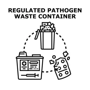 Regulated pathogen waste container concept vector illustration 库存插图