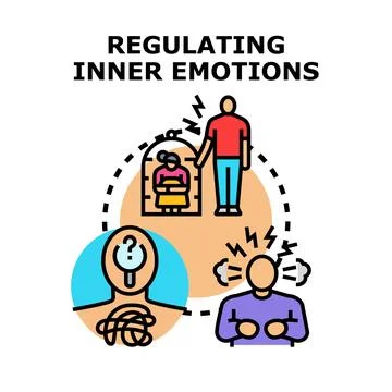 Regulating inner emotions concept vector illustration Stock Illustration