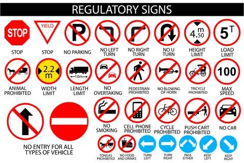 Regulatory Signs Editable Adobe Illustrator Vector Artwork Stock Illustration