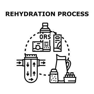 Rehydration process vector concept illustration Illustrazione stock