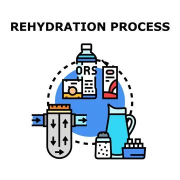 Rehydration process vector concept illustration 库存插图