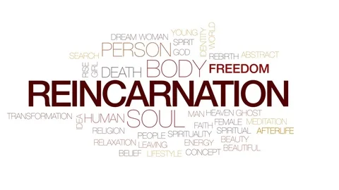 Reincarnation animated word cloud, text design animation. Kinetic typography. Stock Footage