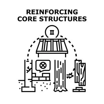 Reinforcing core structures concept vector illustration Illustrazione stock