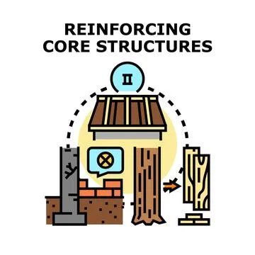 Reinforcing core structures concept vector illustration Illustrazione stock