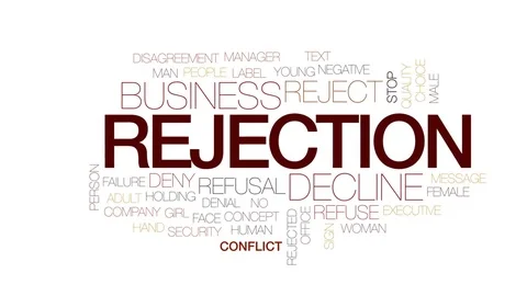 Rejection animated word cloud, text design animation. Kinetic typography. Stock Footage 76884278