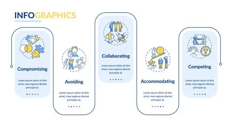 Relation problems resolution vector infographic template 스톡 일러스트